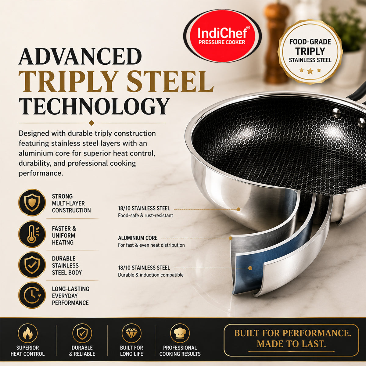 IndiChef Tri-ply Honeycomb Fry Pan with Lid | Induction Friendly