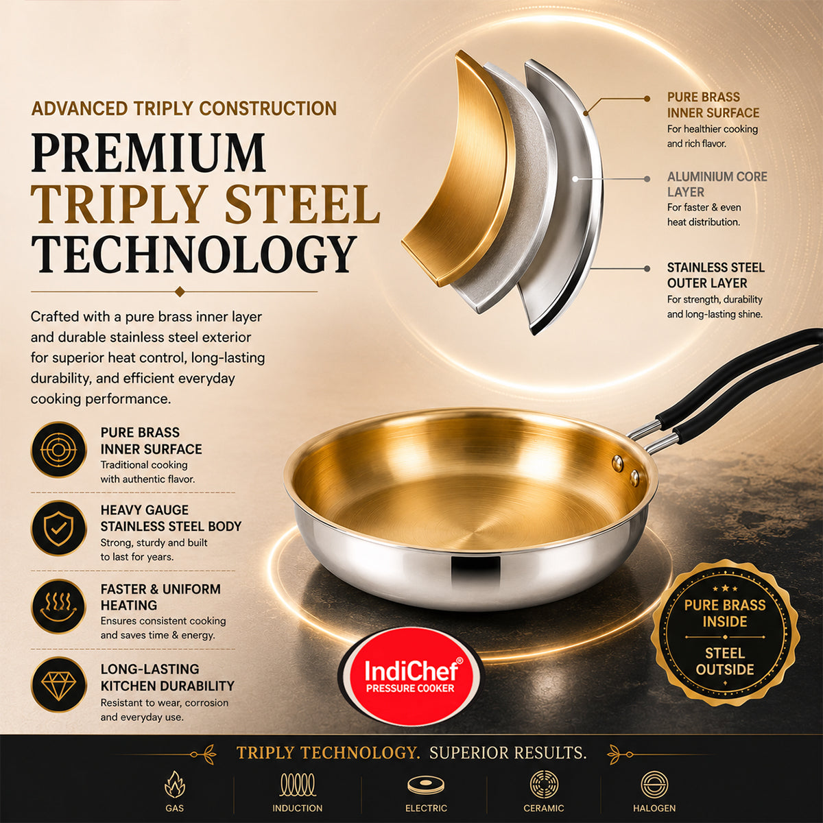 IndiChef Tri-ply Brass Frypan | Induction Friendly