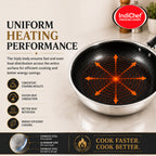 IndiChef Tri-ply Honeycomb Fry Pan with Lid | Induction Friendly