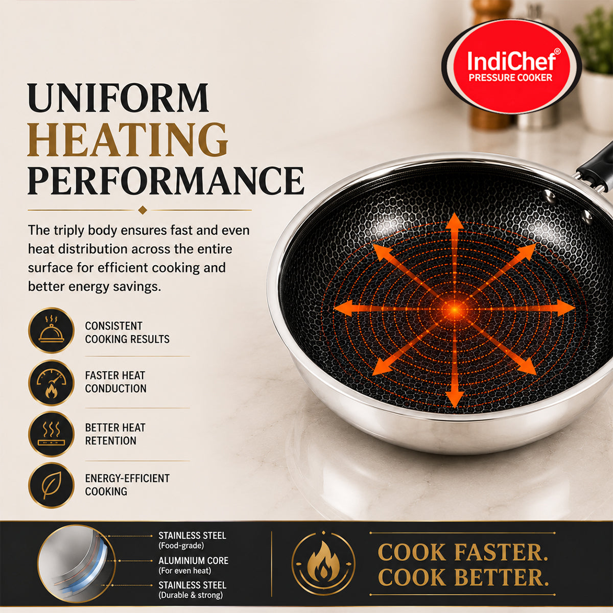 IndiChef Tri-ply Honeycomb Fry Pan with Lid | Induction Friendly