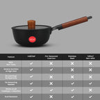 IndiChef Cast Iron Sauce Pan with Cover | Induction Friendly