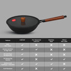 IndiChef Cast Iron Deep Frying Pan with Cover | Induction Friendly