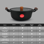 IndiChef Cast Iron Casserole With Cover | Induction Friendly