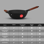 IndiChef Cast Iron Deep Wok With Cover | Induction Friendly