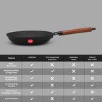 IndiChef Cast Iron Frying Pan with glass lid | Induction Friendly