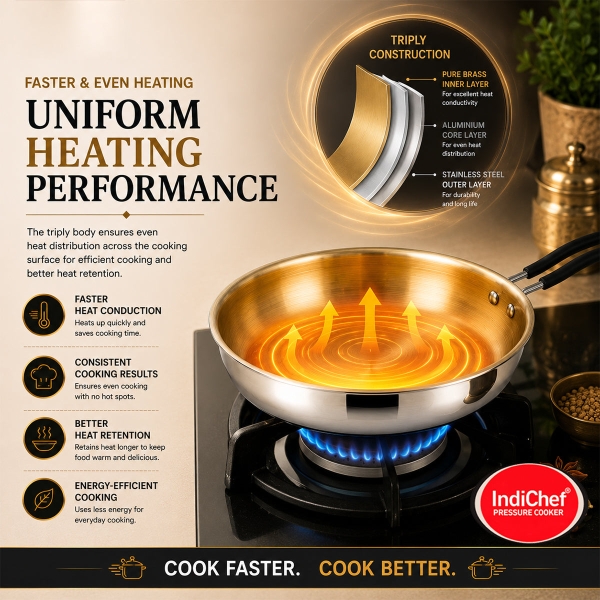 IndiChef Tri-ply Brass Frypan | Induction Friendly