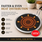 IndiChef Tri-ply Honeycomb Roti Tawa | Induction Friendly