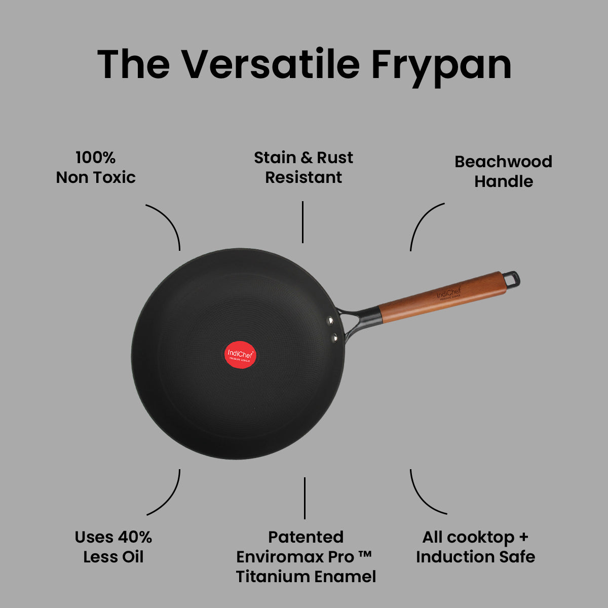 IndiChef Cast Iron Frying Pan with glass lid | Induction Friendly