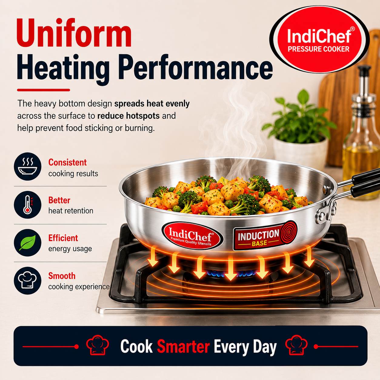IndiChef Aluminium Frypan with Lid | Induction Friendly