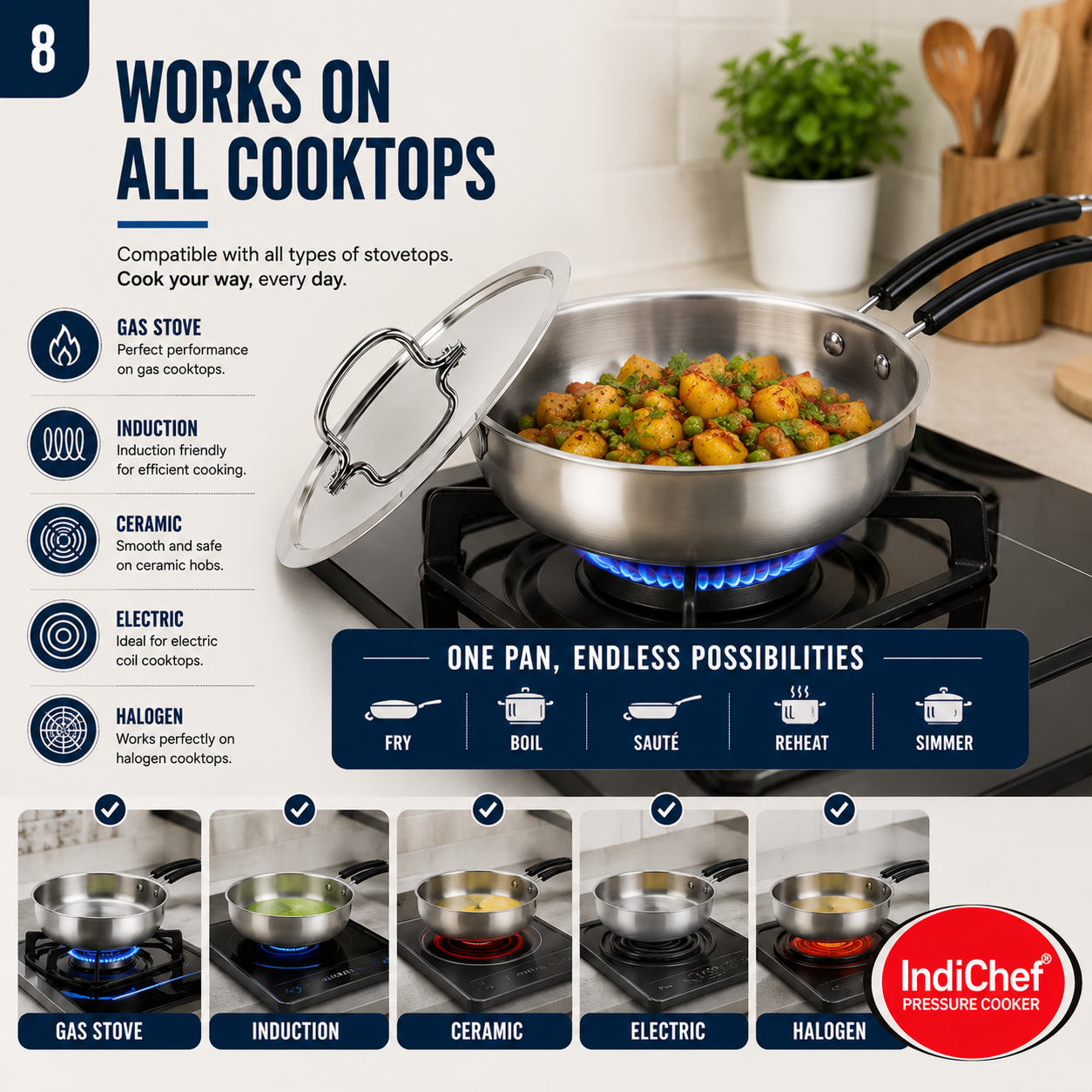 IndiChef Stainless Steel Fry Pan with Lid | Induction Friendly