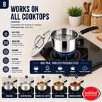 IndiChef Stainless Steel Saucepan with Lid | Induction Friendly