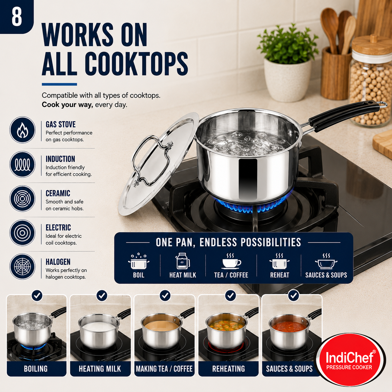 IndiChef Stainless Steel Saucepan with Lid | Induction Friendly