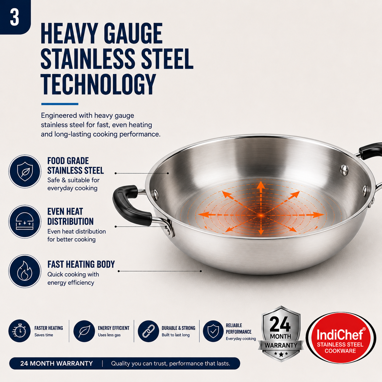 IndiChef Stainless Steel Kadahi with Lid | Induction Friendly