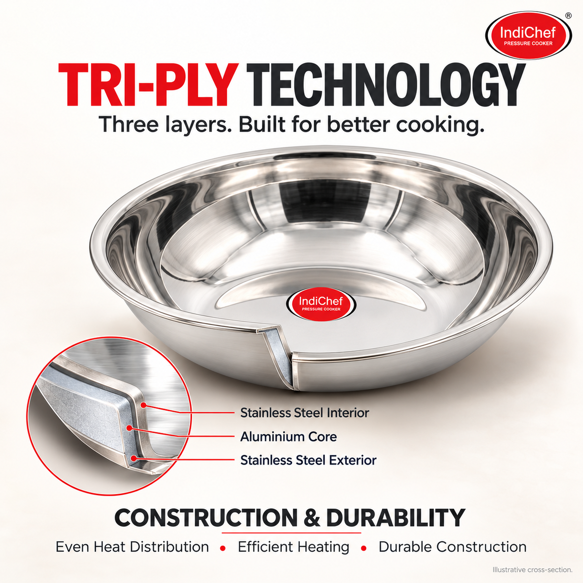 IndiChef Tri-Ply Steel Tasla | Induction Friendly