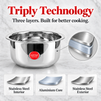 IndiChef Tri-Ply Steel Tope/Bhagona | Induction Friendly